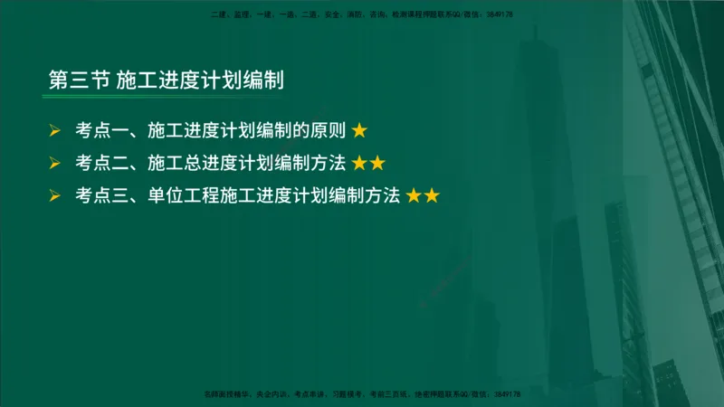 2025年监理《控制（交通）》总版讲义打印版_监理工程师_2025监理工程师_2025年监理工程师SVIP_2025年监理交通控制SVIP_02-基础精讲✿高端面授✿深度强化_00-总版讲义