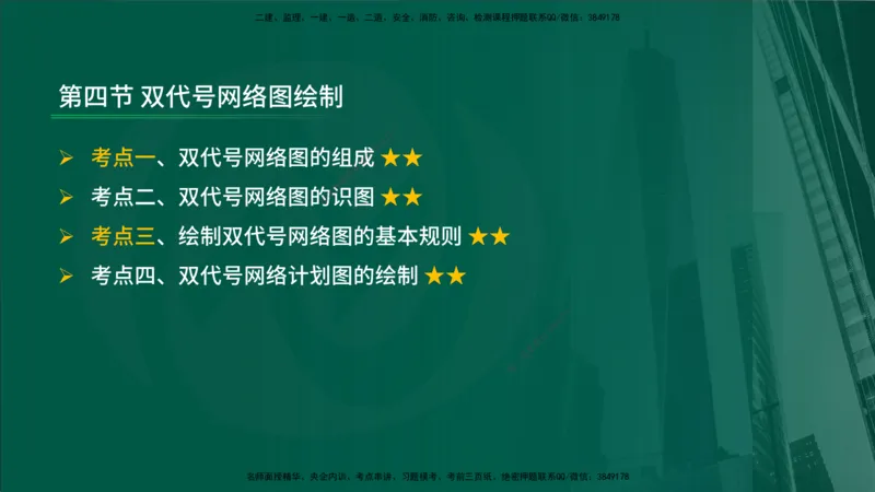 2025年监理《控制（交通）》总版讲义打印版_监理工程师_2025监理工程师_2025年监理工程师SVIP_2025年监理交通控制SVIP_02-基础精讲✿高端面授✿深度强化_00-总版讲义