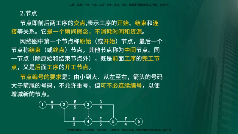 2025年监理《控制（交通）》总版讲义打印版_监理工程师_2025监理工程师_2025年监理工程师SVIP_2025年监理交通控制SVIP_02-基础精讲✿高端面授✿深度强化_00-总版讲义