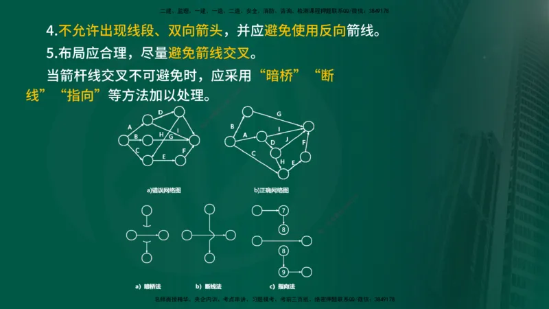 2025年监理《控制（交通）》总版讲义打印版_监理工程师_2025监理工程师_2025年监理工程师SVIP_2025年监理交通控制SVIP_02-基础精讲✿高端面授✿深度强化_00-总版讲义
