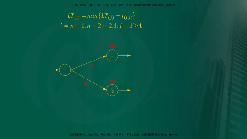 2025年监理《控制（交通）》总版讲义打印版_监理工程师_2025监理工程师_2025年监理工程师SVIP_2025年监理交通控制SVIP_02-基础精讲✿高端面授✿深度强化_00-总版讲义
