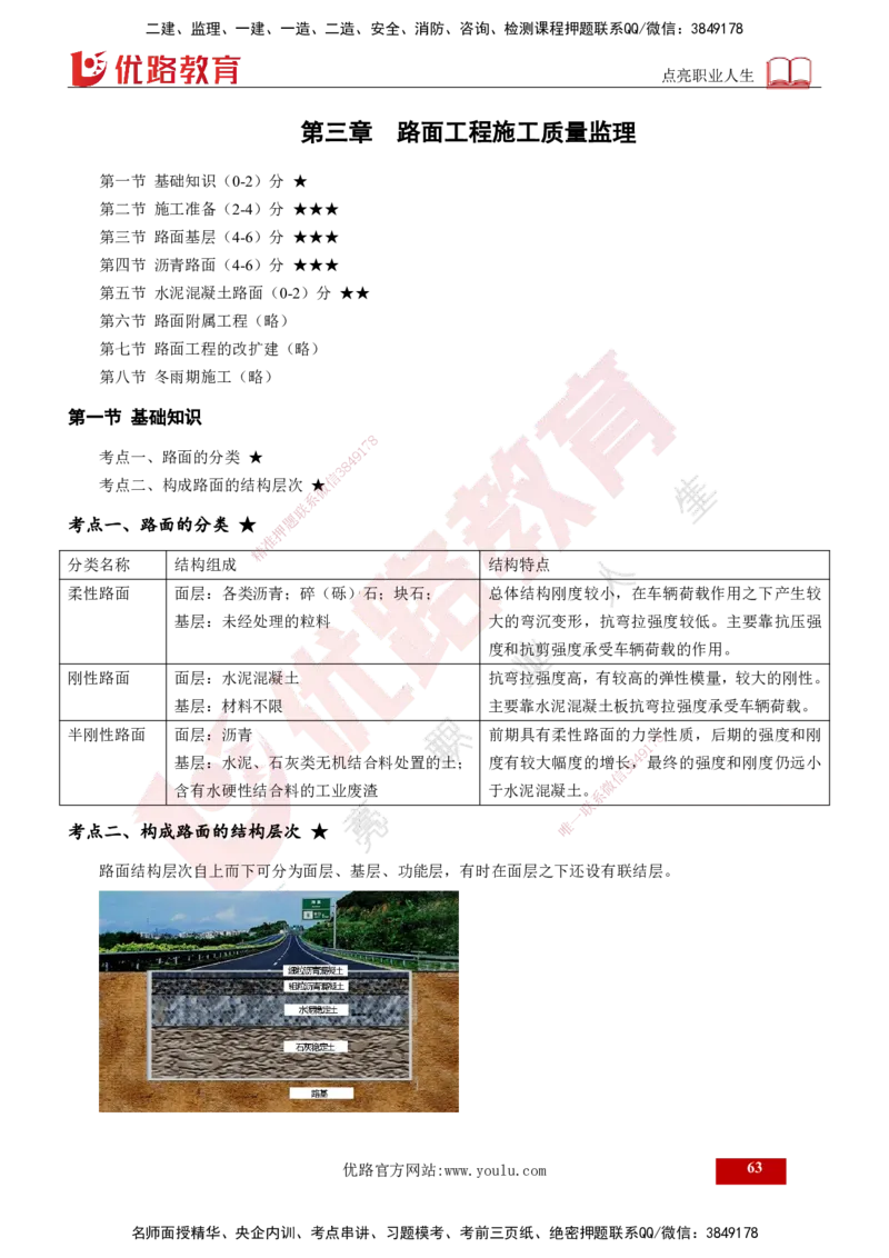 2025年监理《控制（交通）》总版讲义打印版_监理工程师_2025监理工程师_2025年监理工程师SVIP_2025年监理交通控制SVIP_02-基础精讲✿高端面授✿深度强化_00-总版讲义