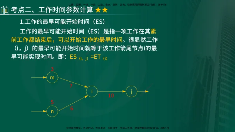 2025年监理《控制（交通）》总版讲义打印版_监理工程师_2025监理工程师_2025年监理工程师SVIP_2025年监理交通控制SVIP_02-基础精讲✿高端面授✿深度强化_00-总版讲义