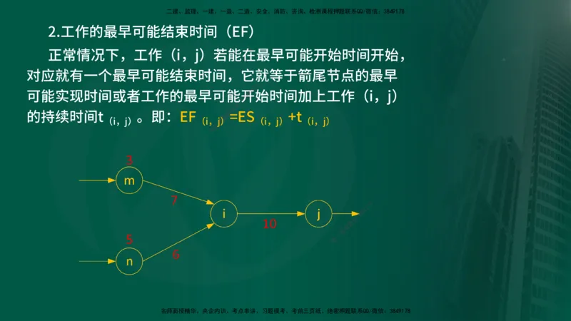 2025年监理《控制（交通）》总版讲义打印版_监理工程师_2025监理工程师_2025年监理工程师SVIP_2025年监理交通控制SVIP_02-基础精讲✿高端面授✿深度强化_00-总版讲义