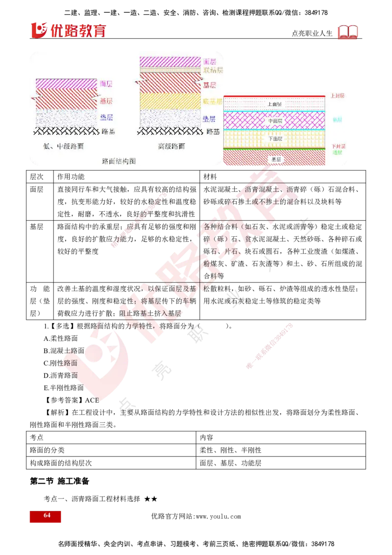 2025年监理《控制（交通）》总版讲义打印版_监理工程师_2025监理工程师_2025年监理工程师SVIP_2025年监理交通控制SVIP_02-基础精讲✿高端面授✿深度强化_00-总版讲义