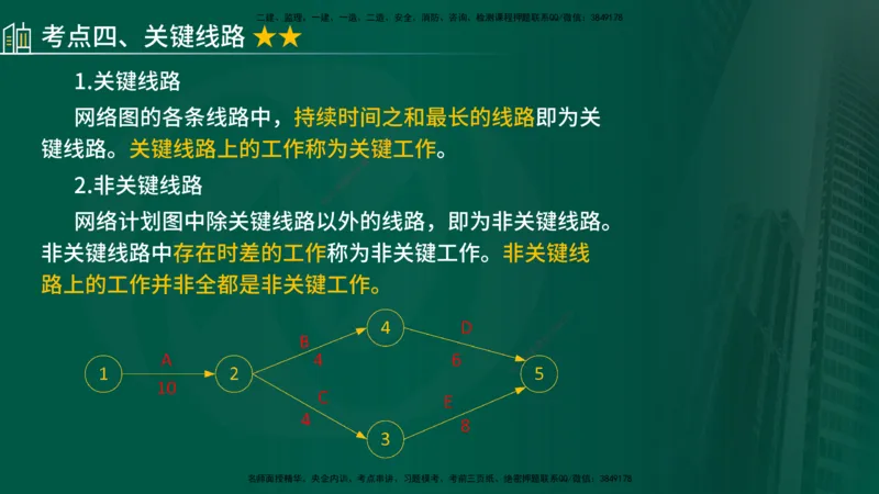 2025年监理《控制（交通）》总版讲义打印版_监理工程师_2025监理工程师_2025年监理工程师SVIP_2025年监理交通控制SVIP_02-基础精讲✿高端面授✿深度强化_00-总版讲义