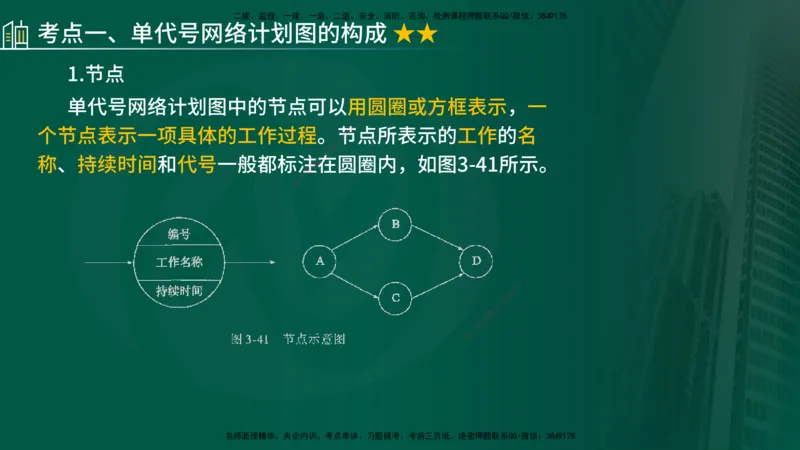 2025年监理《控制（交通）》总版讲义打印版_监理工程师_2025监理工程师_2025年监理工程师SVIP_2025年监理交通控制SVIP_02-基础精讲✿高端面授✿深度强化_00-总版讲义