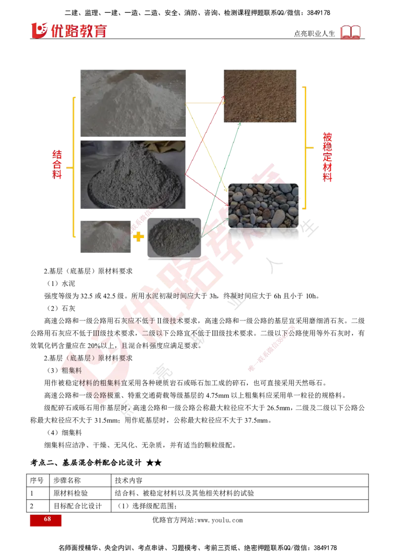 2025年监理《控制（交通）》总版讲义打印版_监理工程师_2025监理工程师_2025年监理工程师SVIP_2025年监理交通控制SVIP_02-基础精讲✿高端面授✿深度强化_00-总版讲义