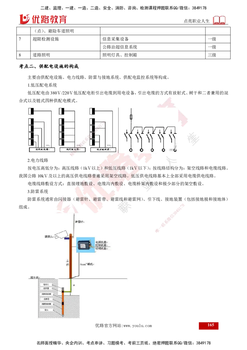 2025年监理《控制（交通）》总版讲义打印版_监理工程师_2025监理工程师_2025年监理工程师SVIP_2025年监理交通控制SVIP_02-基础精讲✿高端面授✿深度强化_00-总版讲义