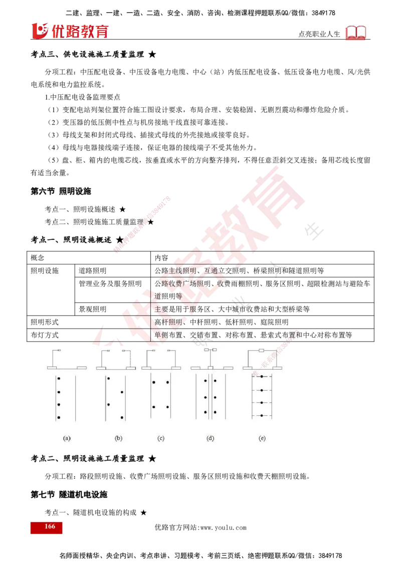 2025年监理《控制（交通）》总版讲义打印版_监理工程师_2025监理工程师_2025年监理工程师SVIP_2025年监理交通控制SVIP_02-基础精讲✿高端面授✿深度强化_00-总版讲义