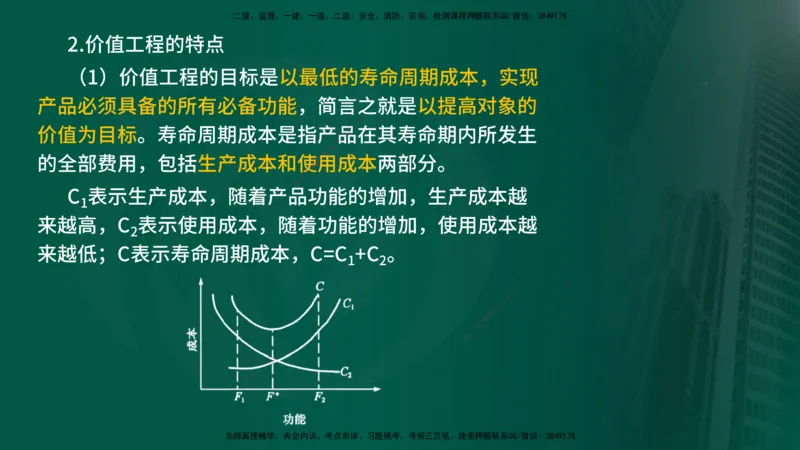 2025年监理《控制（交通）》总版讲义打印版_监理工程师_2025监理工程师_2025年监理工程师SVIP_2025年监理交通控制SVIP_02-基础精讲✿高端面授✿深度强化_00-总版讲义