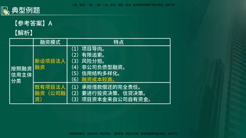 2025年监理《控制（交通）》总版讲义打印版_监理工程师_2025监理工程师_2025年监理工程师SVIP_2025年监理交通控制SVIP_02-基础精讲✿高端面授✿深度强化_00-总版讲义