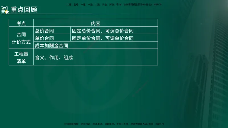 2025年监理《控制（交通）》总版讲义打印版_监理工程师_2025监理工程师_2025年监理工程师SVIP_2025年监理交通控制SVIP_02-基础精讲✿高端面授✿深度强化_00-总版讲义
