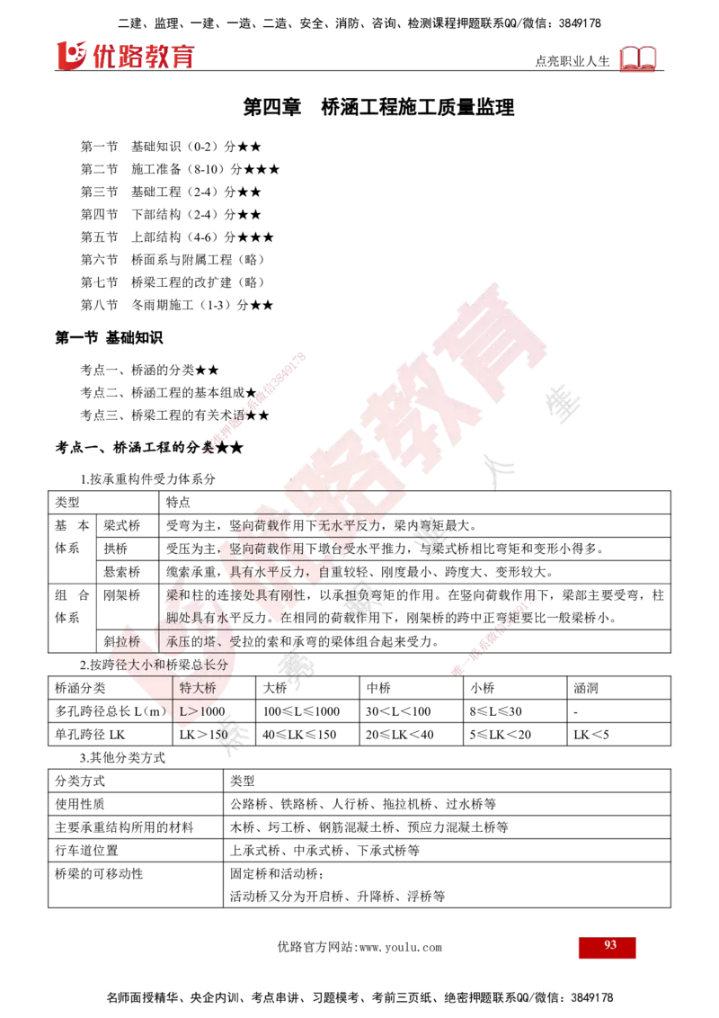 2025年监理《控制（交通）》总版讲义打印版_监理工程师_2025监理工程师_2025年监理工程师SVIP_2025年监理交通控制SVIP_02-基础精讲✿高端面授✿深度强化_00-总版讲义