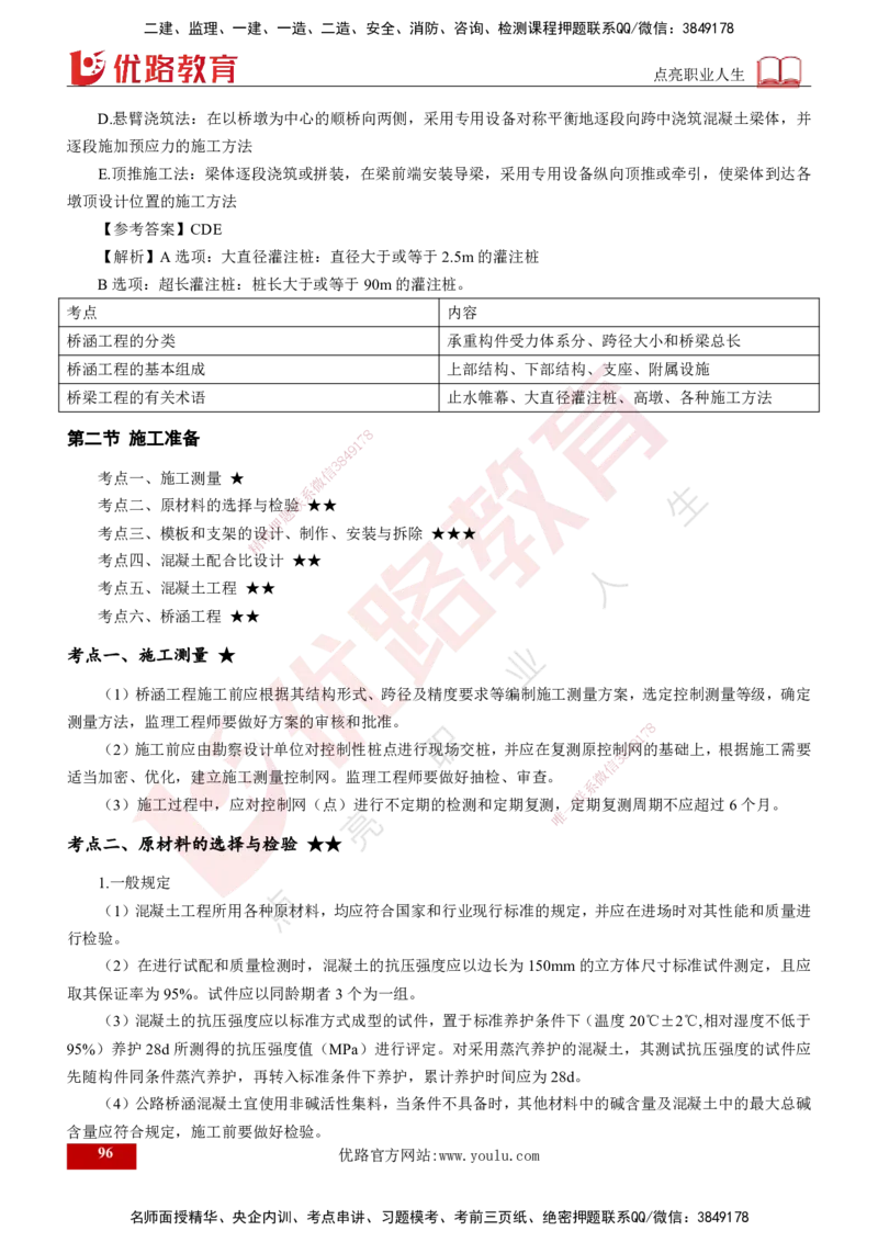 2025年监理《控制（交通）》总版讲义打印版_监理工程师_2025监理工程师_2025年监理工程师SVIP_2025年监理交通控制SVIP_02-基础精讲✿高端面授✿深度强化_00-总版讲义