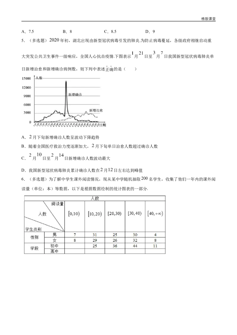 新教材精创9.2.2总体百分位数的估计练习（1）（原卷版）_E015高中全科试卷_数学试题_必修2_02.同步练习_同步练习（第四套）