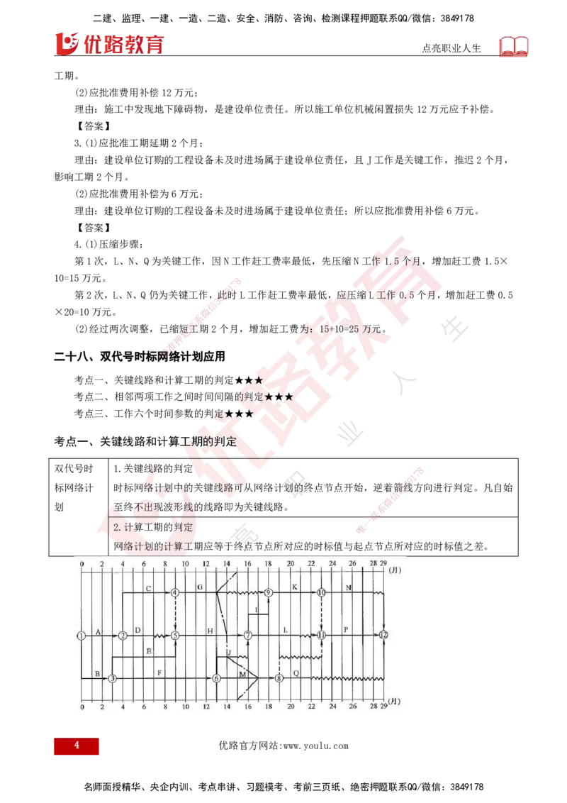 25年《案例分析（土建）》第27、28个知识点（打印版）_监理工程师_2025监理工程师_2025年监理工程师SVIP_2025年监理土建案例SVIP_02-基础精讲✿高端面授✿深度强化