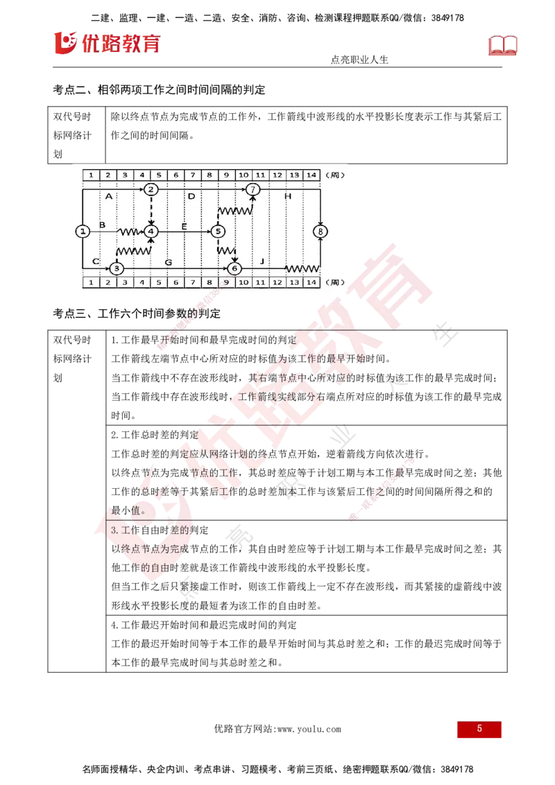 25年《案例分析（土建）》第27、28个知识点（打印版）_监理工程师_2025监理工程师_2025年监理工程师SVIP_2025年监理土建案例SVIP_02-基础精讲✿高端面授✿深度强化