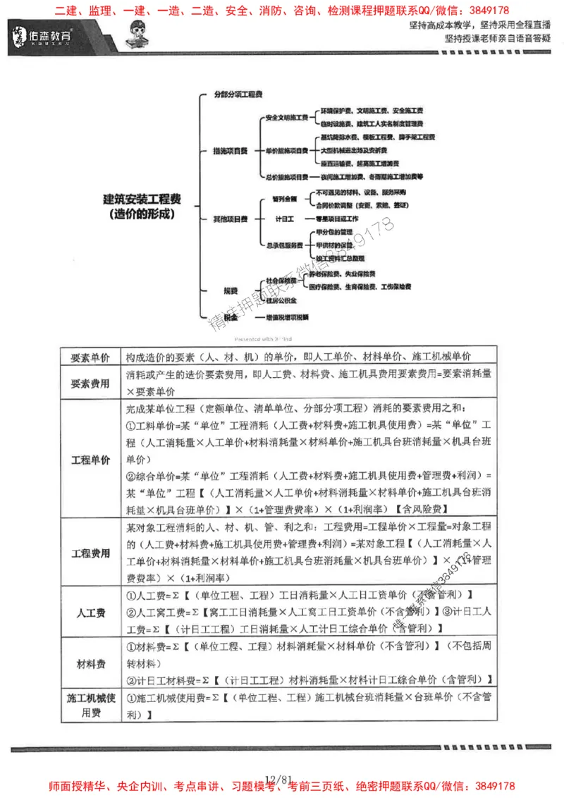 2025监理《土建案例》-YS黄皮书（叶翼虎）_监理工程师_2025监理工程师_2025年监理工程师SVIP_2025年监理土建案例SVIP_01-精华文档✿电子教材✿历年真题