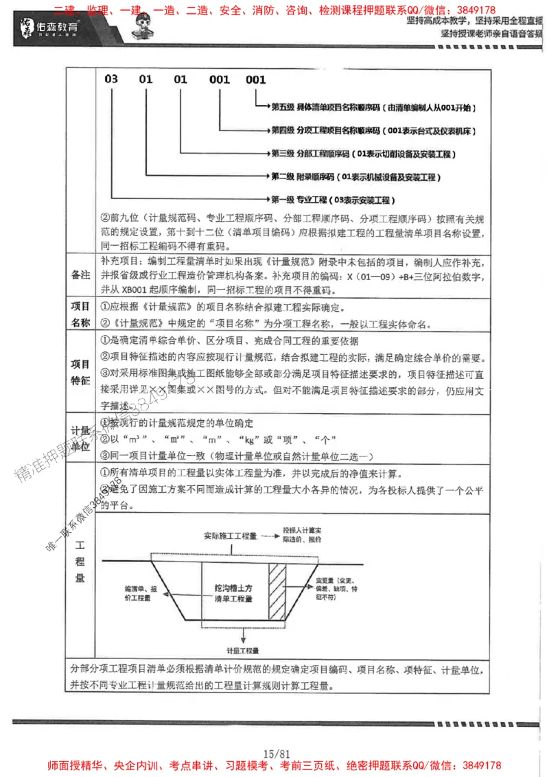 2025监理《土建案例》-YS黄皮书（叶翼虎）_监理工程师_2025监理工程师_2025年监理工程师SVIP_2025年监理土建案例SVIP_01-精华文档✿电子教材✿历年真题