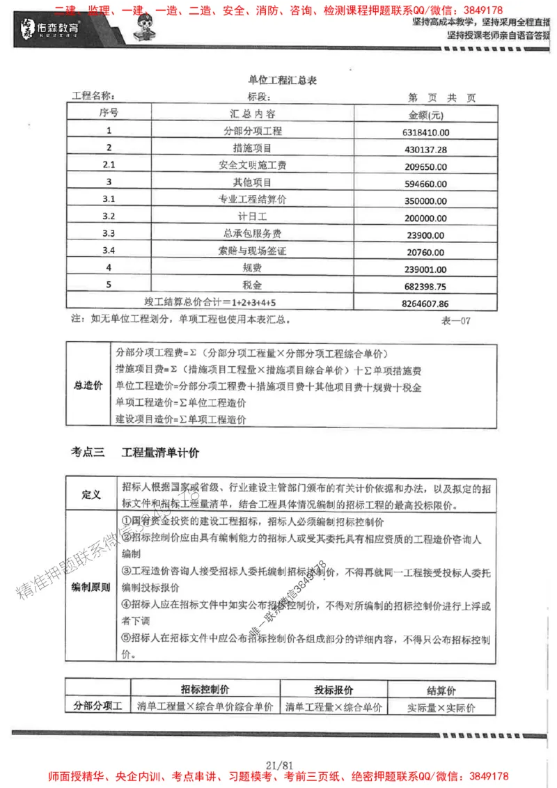 2025监理《土建案例》-YS黄皮书（叶翼虎）_监理工程师_2025监理工程师_2025年监理工程师SVIP_2025年监理土建案例SVIP_01-精华文档✿电子教材✿历年真题