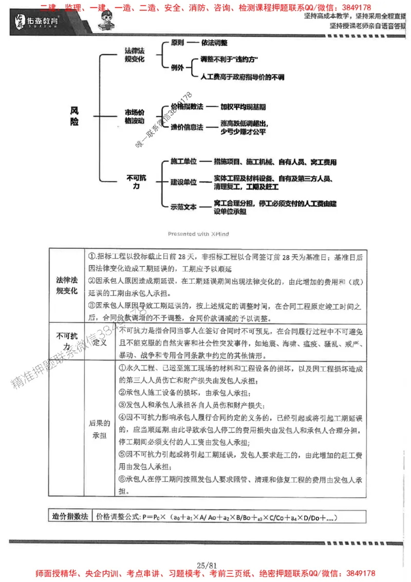 2025监理《土建案例》-YS黄皮书（叶翼虎）_监理工程师_2025监理工程师_2025年监理工程师SVIP_2025年监理土建案例SVIP_01-精华文档✿电子教材✿历年真题