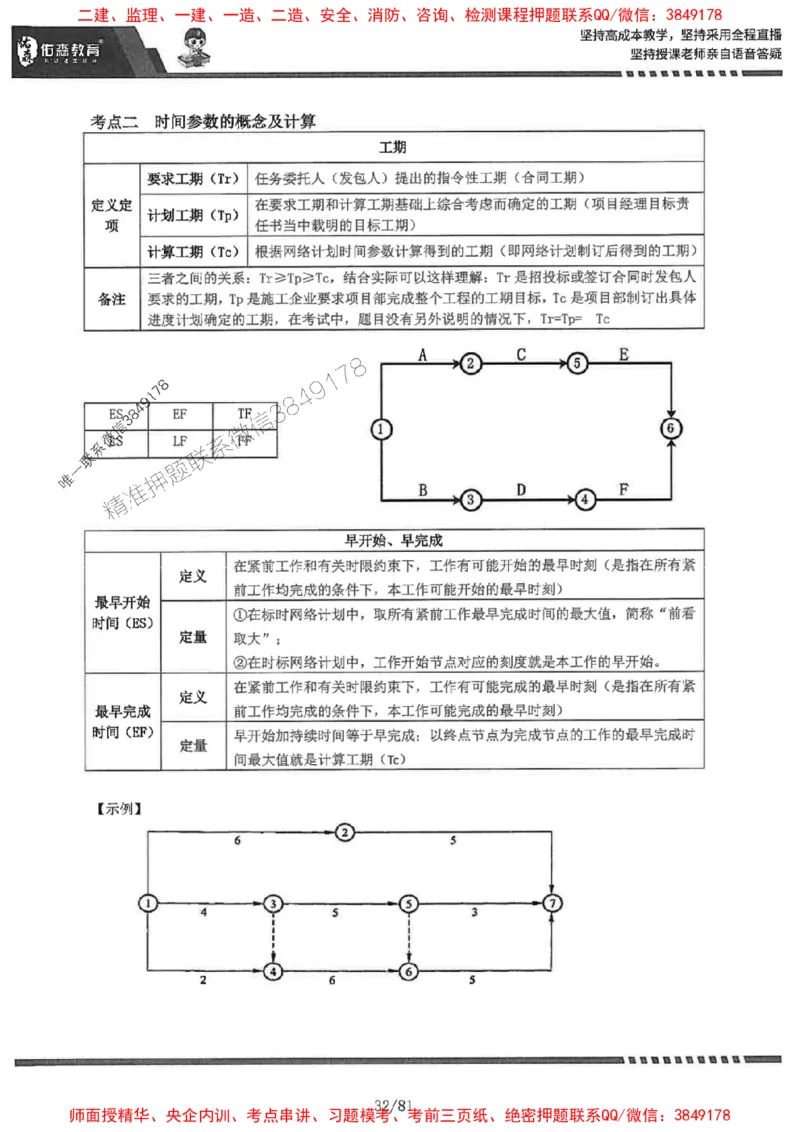 2025监理《土建案例》-YS黄皮书（叶翼虎）_监理工程师_2025监理工程师_2025年监理工程师SVIP_2025年监理土建案例SVIP_01-精华文档✿电子教材✿历年真题
