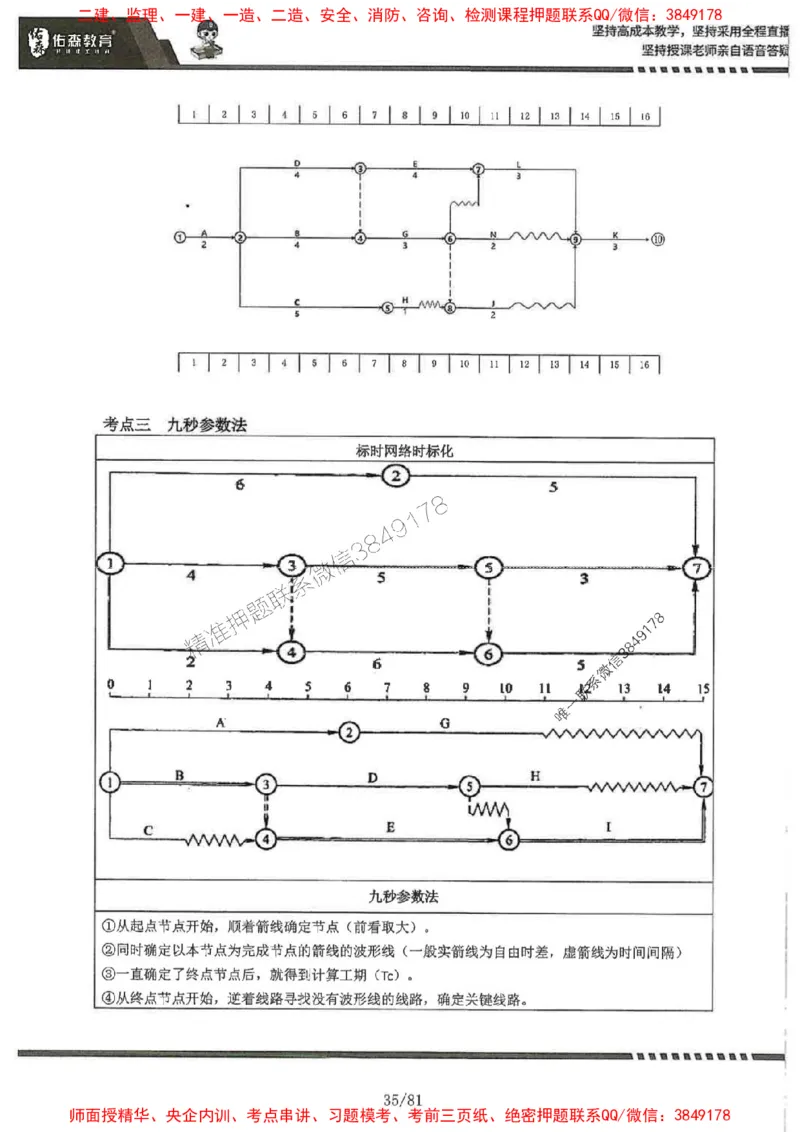 2025监理《土建案例》-YS黄皮书（叶翼虎）_监理工程师_2025监理工程师_2025年监理工程师SVIP_2025年监理土建案例SVIP_01-精华文档✿电子教材✿历年真题