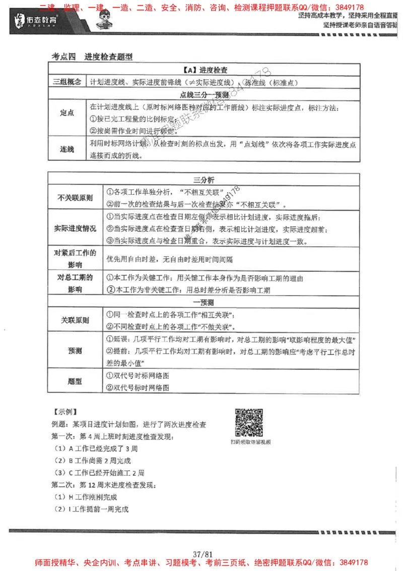 2025监理《土建案例》-YS黄皮书（叶翼虎）_监理工程师_2025监理工程师_2025年监理工程师SVIP_2025年监理土建案例SVIP_01-精华文档✿电子教材✿历年真题
