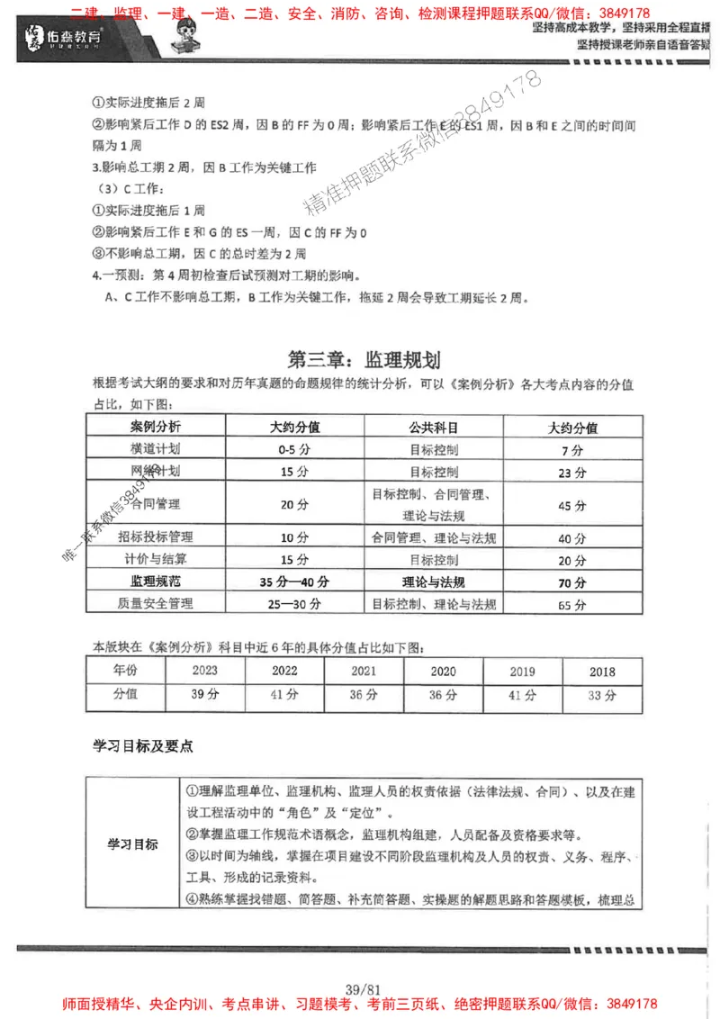 2025监理《土建案例》-YS黄皮书（叶翼虎）_监理工程师_2025监理工程师_2025年监理工程师SVIP_2025年监理土建案例SVIP_01-精华文档✿电子教材✿历年真题