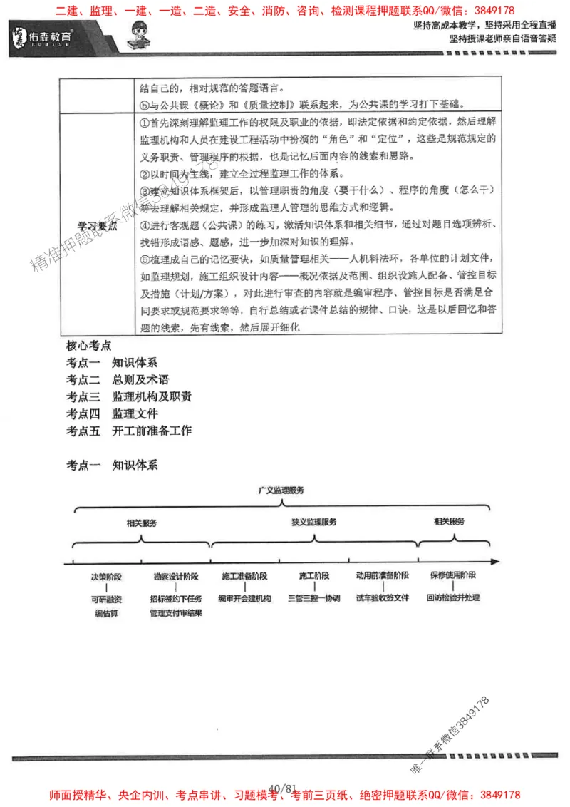 2025监理《土建案例》-YS黄皮书（叶翼虎）_监理工程师_2025监理工程师_2025年监理工程师SVIP_2025年监理土建案例SVIP_01-精华文档✿电子教材✿历年真题