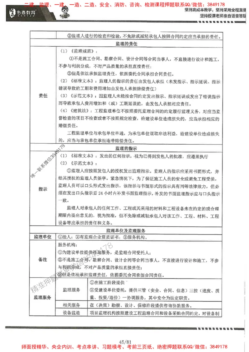 2025监理《土建案例》-YS黄皮书（叶翼虎）_监理工程师_2025监理工程师_2025年监理工程师SVIP_2025年监理土建案例SVIP_01-精华文档✿电子教材✿历年真题