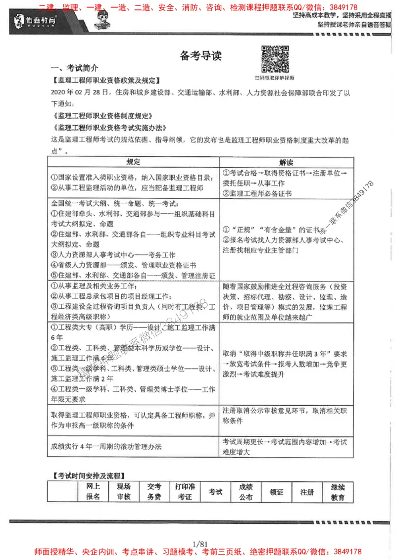 2025监理《土建案例》-YS黄皮书（叶翼虎）_监理工程师_2025监理工程师_2025年监理工程师SVIP_2025年监理土建案例SVIP_01-精华文档✿电子教材✿历年真题