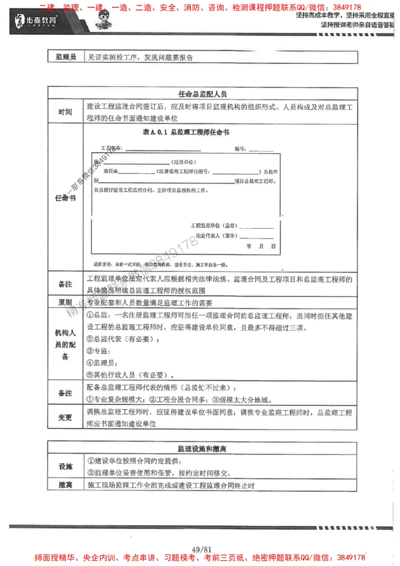 2025监理《土建案例》-YS黄皮书（叶翼虎）_监理工程师_2025监理工程师_2025年监理工程师SVIP_2025年监理土建案例SVIP_01-精华文档✿电子教材✿历年真题