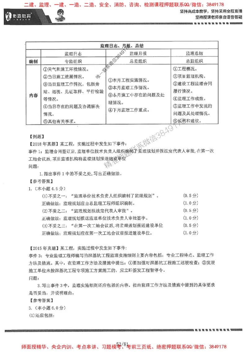 2025监理《土建案例》-YS黄皮书（叶翼虎）_监理工程师_2025监理工程师_2025年监理工程师SVIP_2025年监理土建案例SVIP_01-精华文档✿电子教材✿历年真题