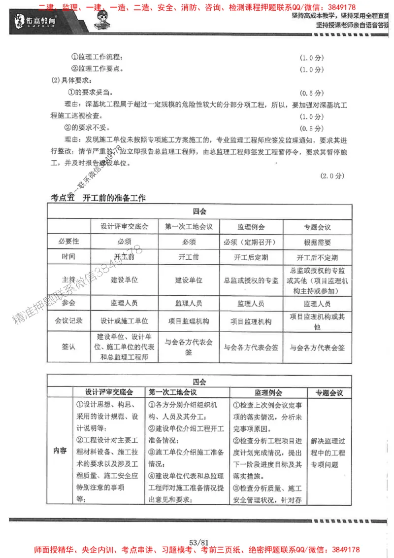 2025监理《土建案例》-YS黄皮书（叶翼虎）_监理工程师_2025监理工程师_2025年监理工程师SVIP_2025年监理土建案例SVIP_01-精华文档✿电子教材✿历年真题