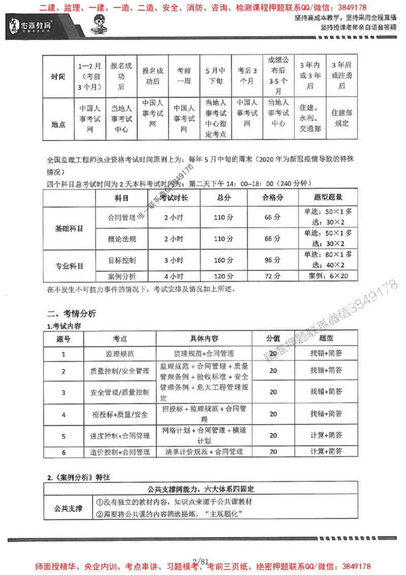 2025监理《土建案例》-YS黄皮书（叶翼虎）_监理工程师_2025监理工程师_2025年监理工程师SVIP_2025年监理土建案例SVIP_01-精华文档✿电子教材✿历年真题