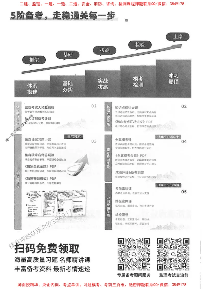 2025监理《土建案例》-YS黄皮书（叶翼虎）_监理工程师_2025监理工程师_2025年监理工程师SVIP_2025年监理土建案例SVIP_01-精华文档✿电子教材✿历年真题
