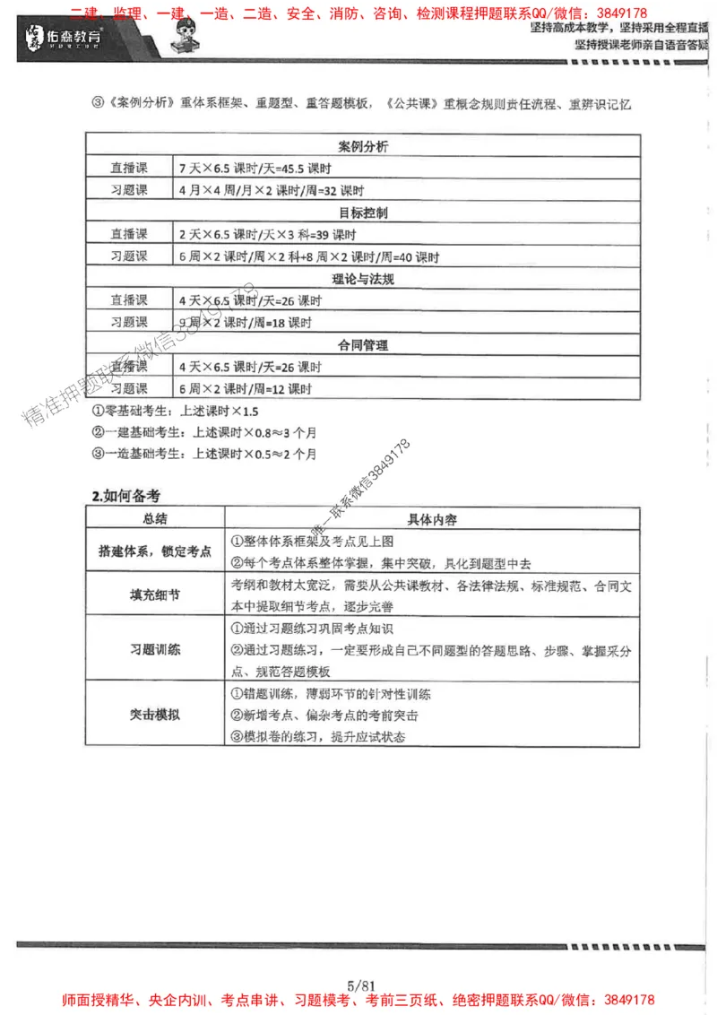 2025监理《土建案例》-YS黄皮书（叶翼虎）_监理工程师_2025监理工程师_2025年监理工程师SVIP_2025年监理土建案例SVIP_01-精华文档✿电子教材✿历年真题