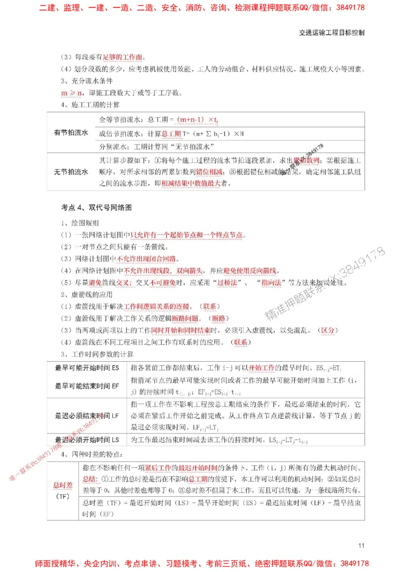 2025年监理工程师考试《目标与控制(交通)》考前30页纸_监理工程师_2025监理工程师_2025年监理工程师SVIP_2025年监理交通控制SVIP_05-考前密训✿央企特训✿机构普押