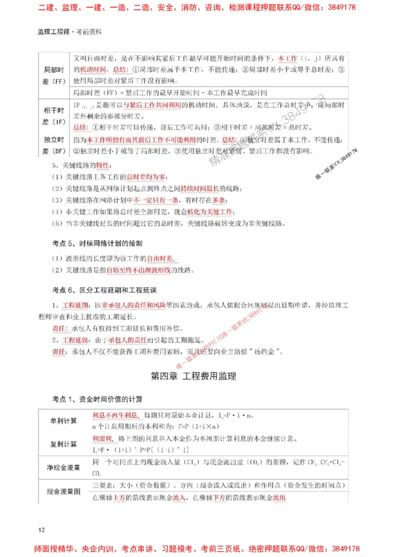 2025年监理工程师考试《目标与控制(交通)》考前30页纸_监理工程师_2025监理工程师_2025年监理工程师SVIP_2025年监理交通控制SVIP_05-考前密训✿央企特训✿机构普押
