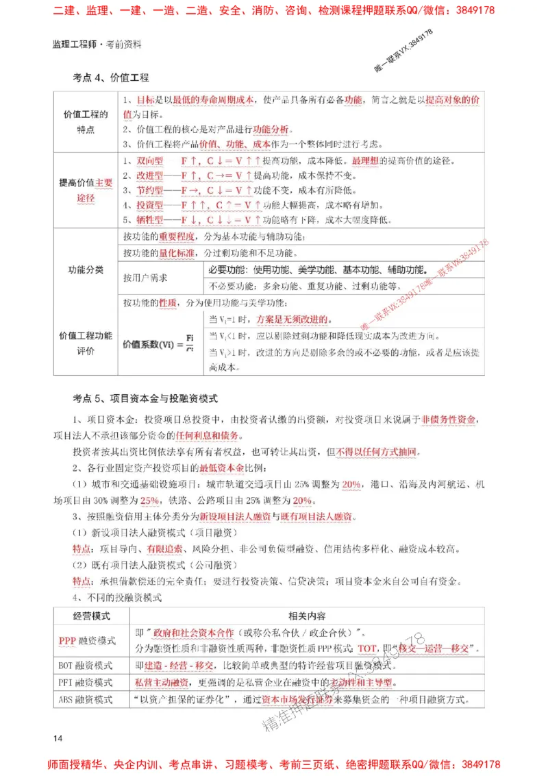 2025年监理工程师考试《目标与控制(交通)》考前30页纸_监理工程师_2025监理工程师_2025年监理工程师SVIP_2025年监理交通控制SVIP_05-考前密训✿央企特训✿机构普押