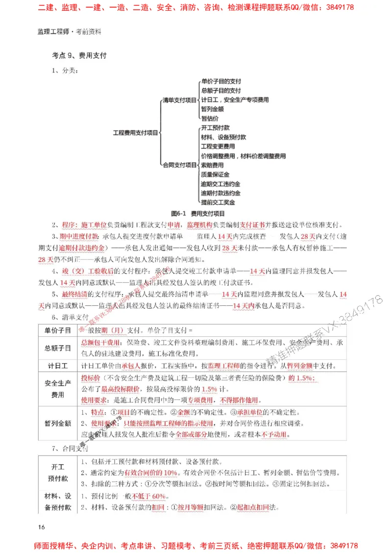 2025年监理工程师考试《目标与控制(交通)》考前30页纸_监理工程师_2025监理工程师_2025年监理工程师SVIP_2025年监理交通控制SVIP_05-考前密训✿央企特训✿机构普押