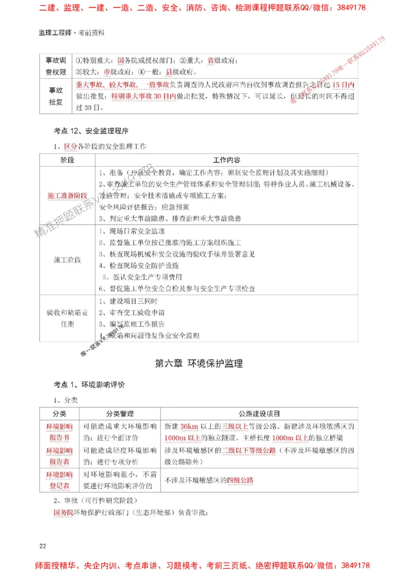 2025年监理工程师考试《目标与控制(交通)》考前30页纸_监理工程师_2025监理工程师_2025年监理工程师SVIP_2025年监理交通控制SVIP_05-考前密训✿央企特训✿机构普押