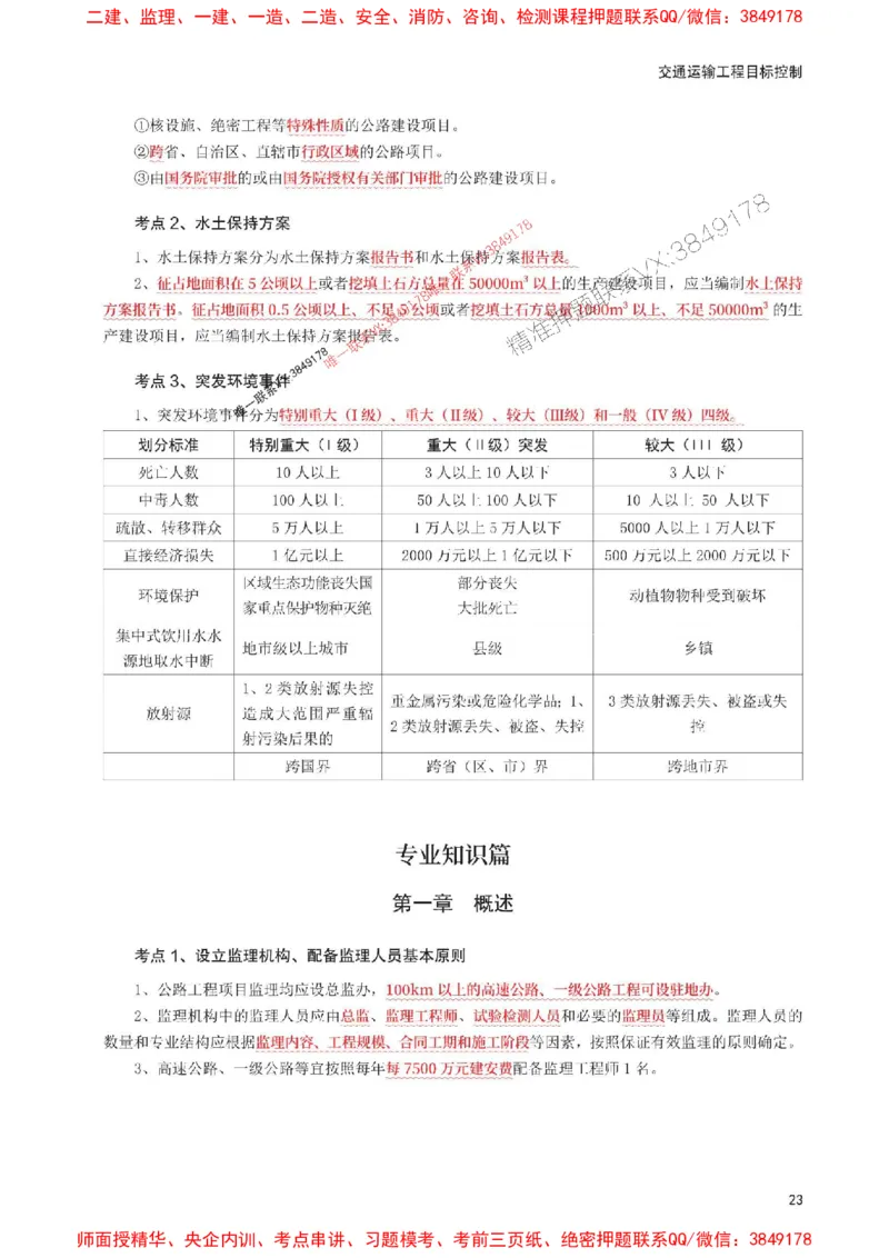 2025年监理工程师考试《目标与控制(交通)》考前30页纸_监理工程师_2025监理工程师_2025年监理工程师SVIP_2025年监理交通控制SVIP_05-考前密训✿央企特训✿机构普押
