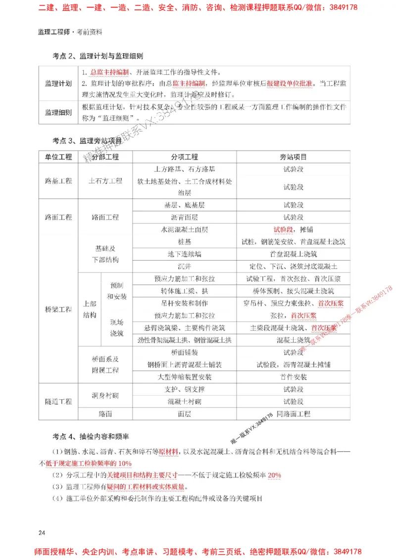 2025年监理工程师考试《目标与控制(交通)》考前30页纸_监理工程师_2025监理工程师_2025年监理工程师SVIP_2025年监理交通控制SVIP_05-考前密训✿央企特训✿机构普押