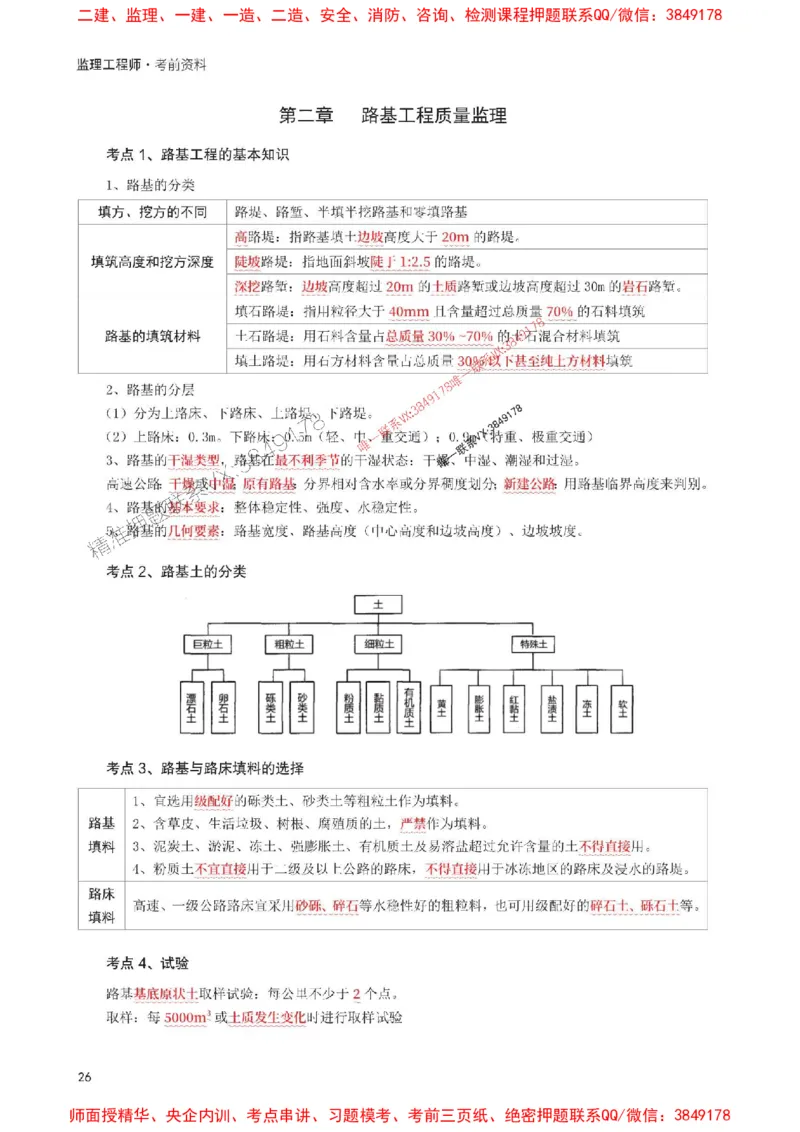 2025年监理工程师考试《目标与控制(交通)》考前30页纸_监理工程师_2025监理工程师_2025年监理工程师SVIP_2025年监理交通控制SVIP_05-考前密训✿央企特训✿机构普押