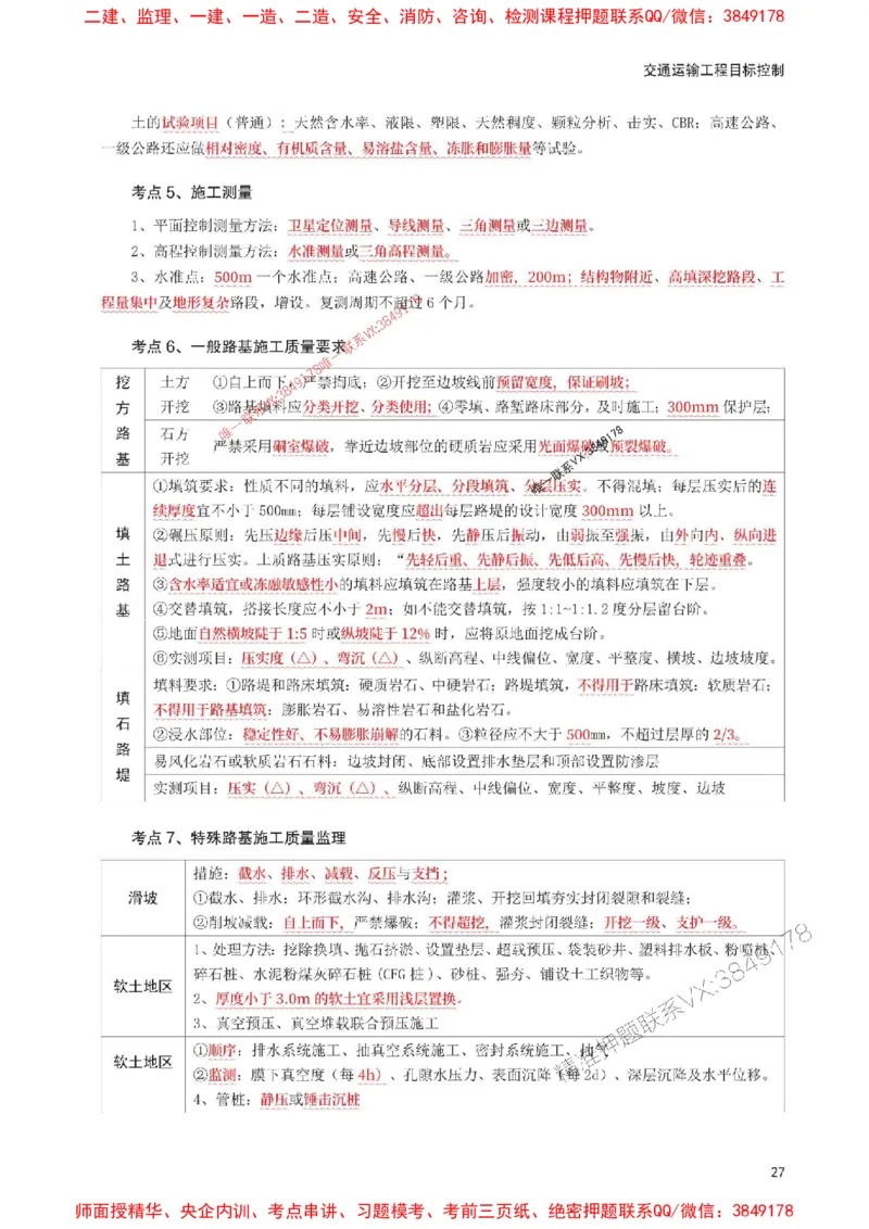 2025年监理工程师考试《目标与控制(交通)》考前30页纸_监理工程师_2025监理工程师_2025年监理工程师SVIP_2025年监理交通控制SVIP_05-考前密训✿央企特训✿机构普押