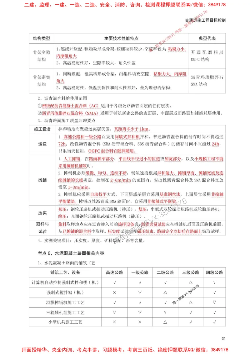 2025年监理工程师考试《目标与控制(交通)》考前30页纸_监理工程师_2025监理工程师_2025年监理工程师SVIP_2025年监理交通控制SVIP_05-考前密训✿央企特训✿机构普押