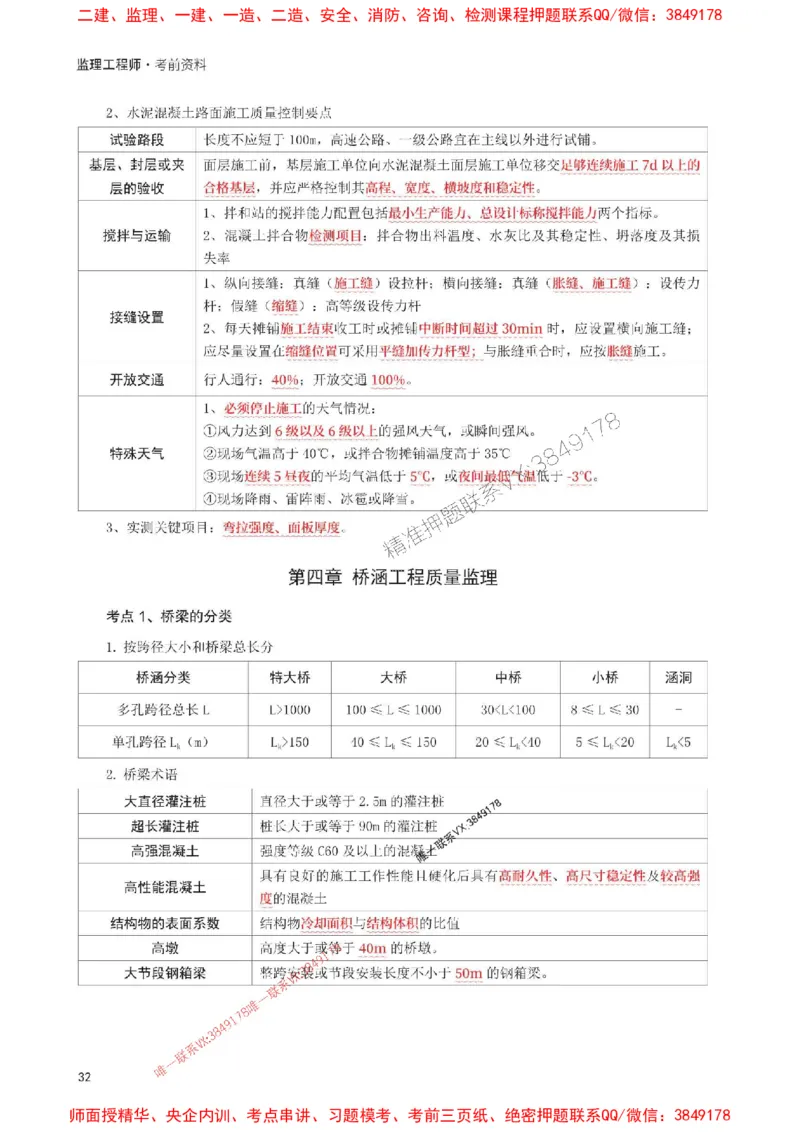 2025年监理工程师考试《目标与控制(交通)》考前30页纸_监理工程师_2025监理工程师_2025年监理工程师SVIP_2025年监理交通控制SVIP_05-考前密训✿央企特训✿机构普押